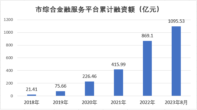 南宫娱乐NG28(й)ٷվ