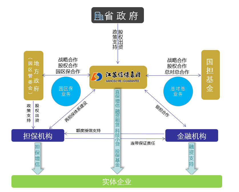 南宫娱乐NG28(й)ٷվ