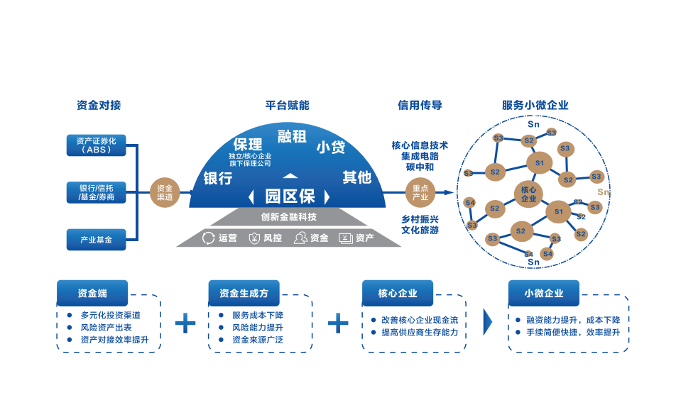 南宫娱乐NG28(й)ٷվ